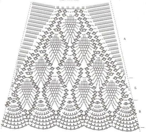 saia-de-croche-grafico (1)