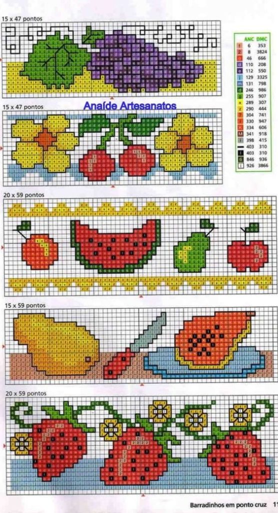 Ponto-cruz-com-temas-de-frutas