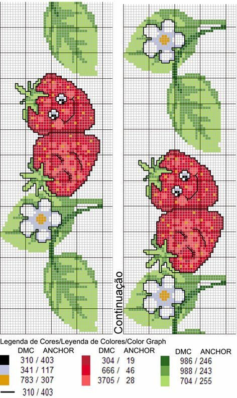 temas-de-frutas bordado